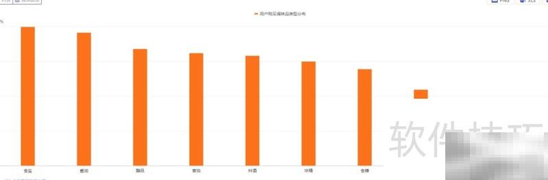 调味品ERP仓储系统智能解析