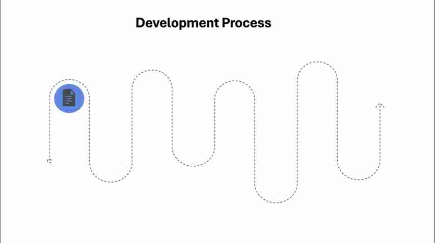 AI赋能文档增强:利用问题生成提升信息检索