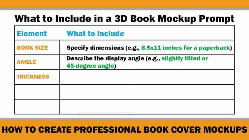 免费创建专业书籍封面模型：ChatGPT图像工具教程