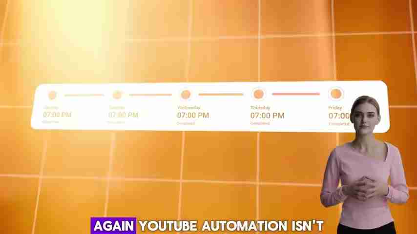 2025 YouTube自动化终极指南:利用AI实现高效内容创作和多平台发布