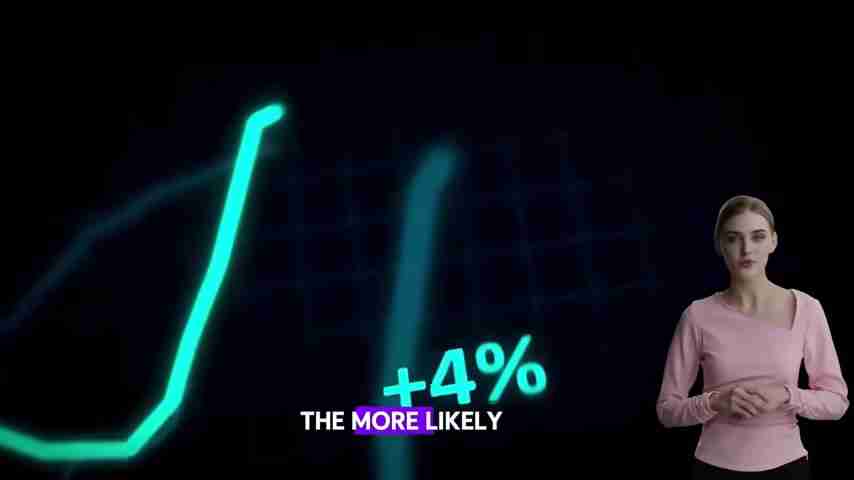 2025 YouTube自动化终极指南:利用AI实现高效内容创作和多平台发布