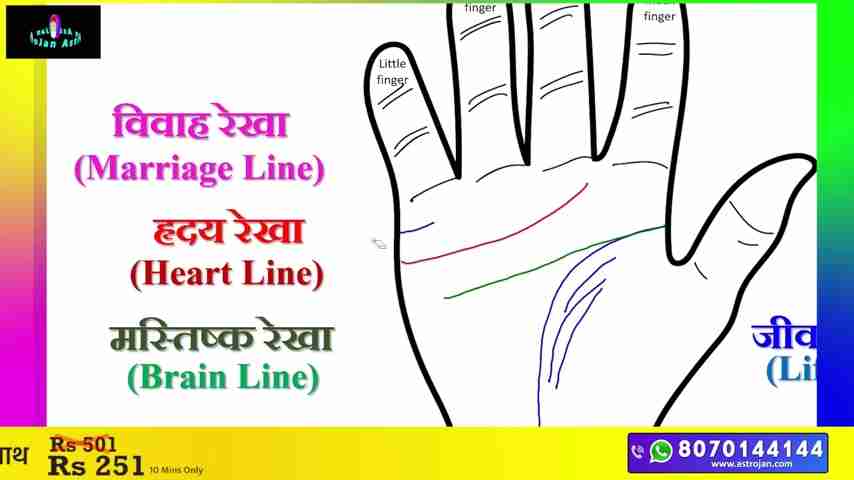 手相全攻略：生命线、智慧线、命运线及幸运符号深度解读