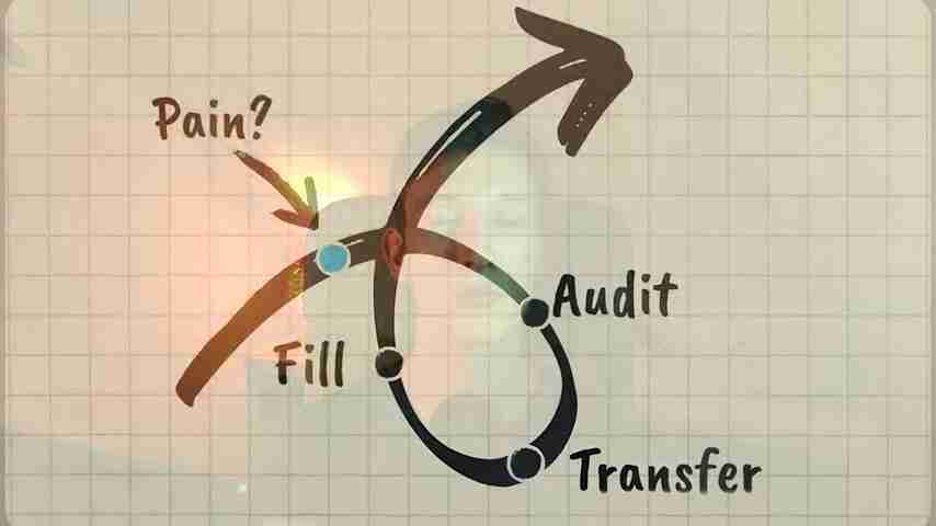 AI 语音助手：革新企业沟通与客户服务的终极指南