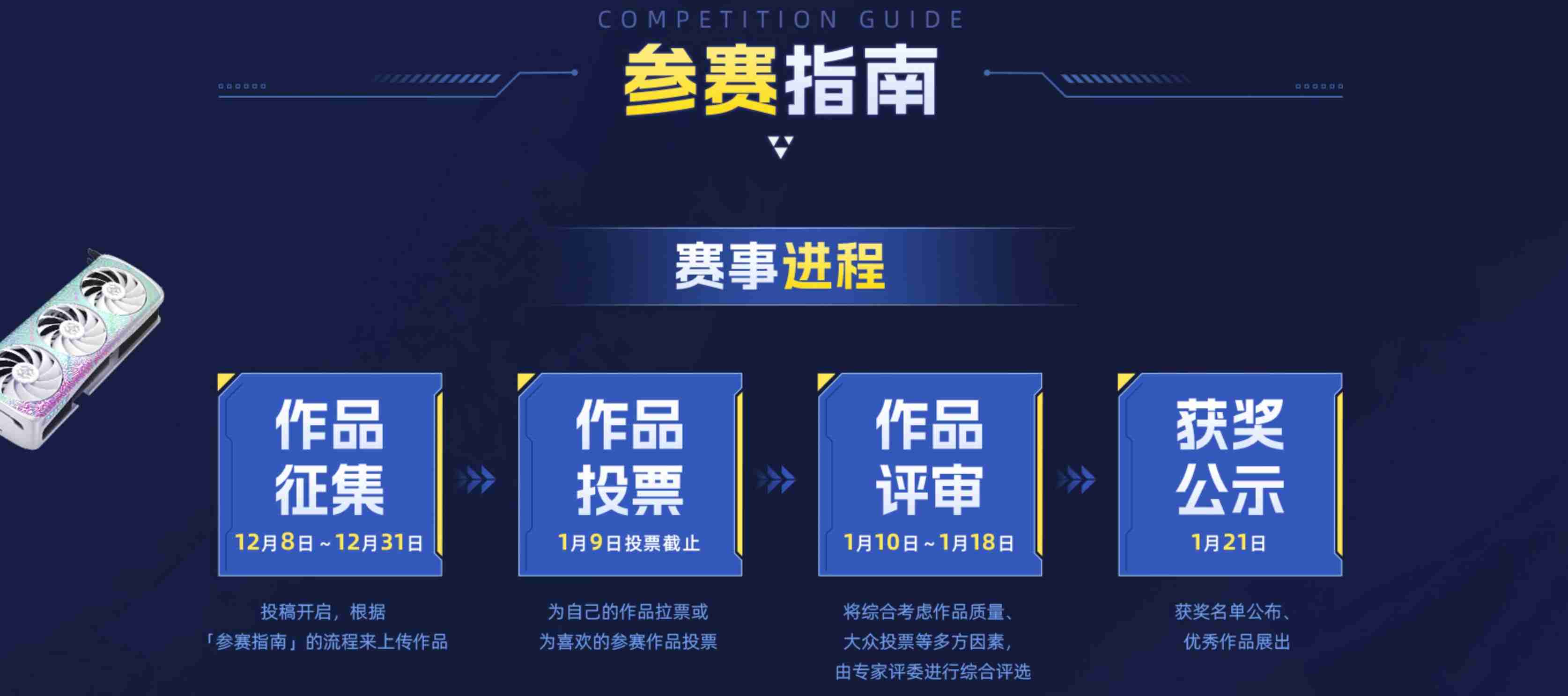 太平洋科技携手索泰 12 月 8 日开启「无索不AI 」桌搭大赛,全网征集“梦中情桌”