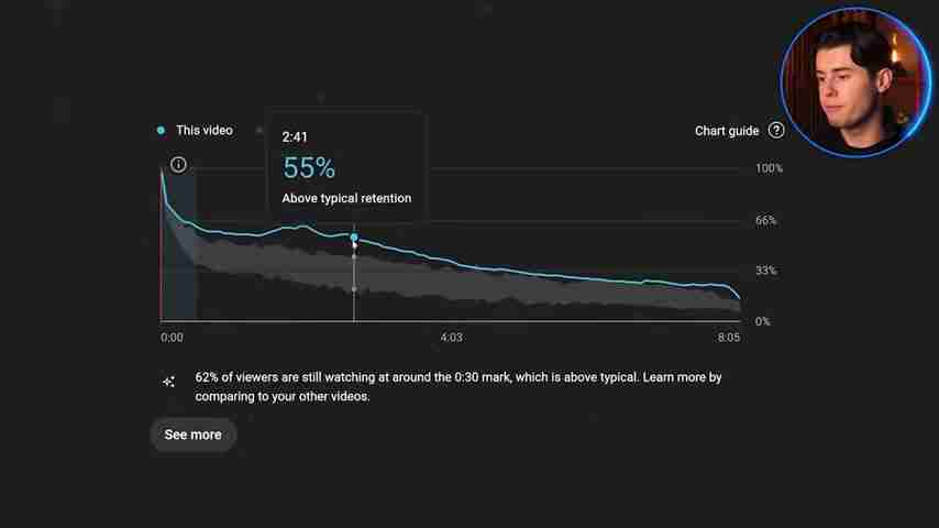 AI视频脚本工具深度测评:ChatGPT、Poppy AI实战对比