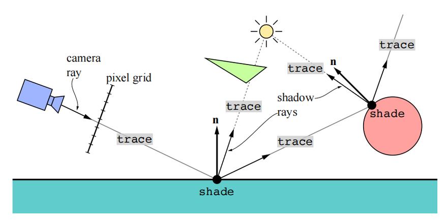 RayLink如何提升移动网络稳定性_RayLink在4G/5G网络下的优化技巧