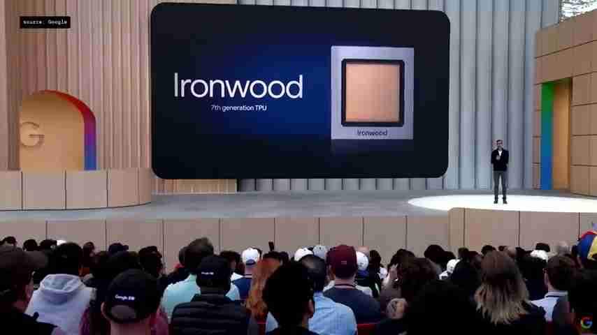 Google I/O 2024: Gemini AI 全面升级与未来展望