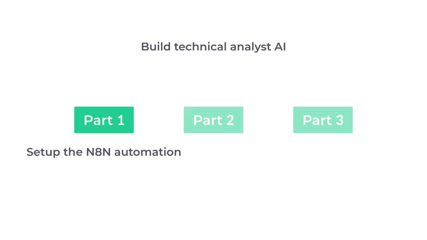 零代码打造AI股票机器人教程