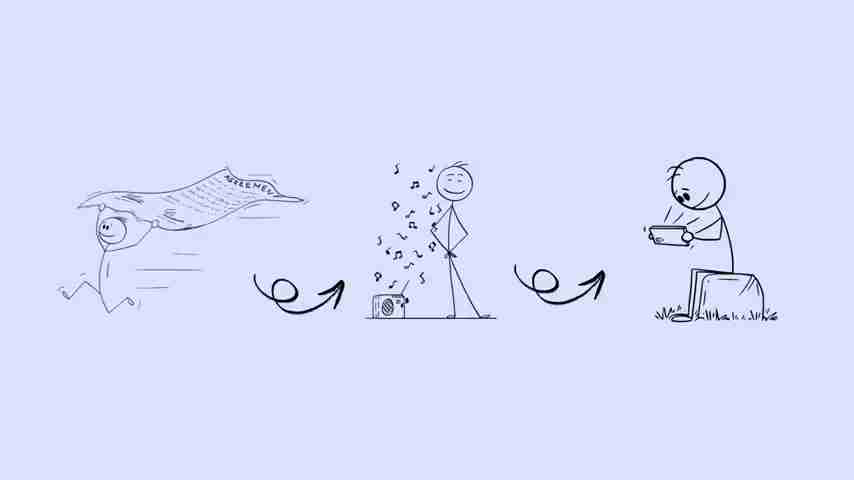 AI动画短片创作指南:零基础打造儿童YouTube频道