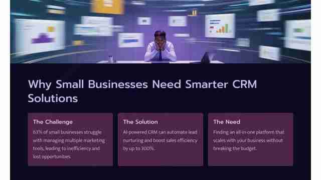 GoHighLevel：小企业AI智能CRM解决方案，提升营销效率