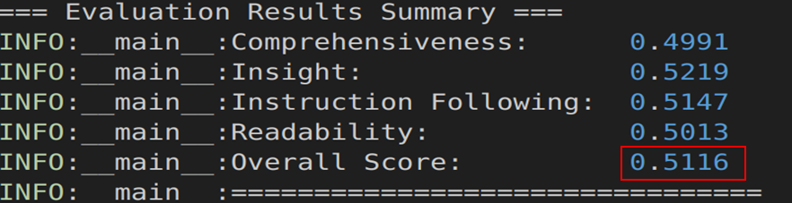 RAG到DeepResearch技术路线实践