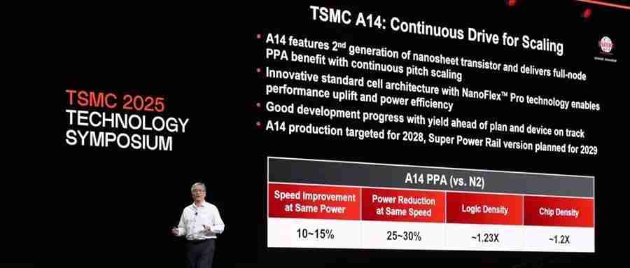 史诗级突破!台积电A14工艺对比N7,能效暴涨420%!