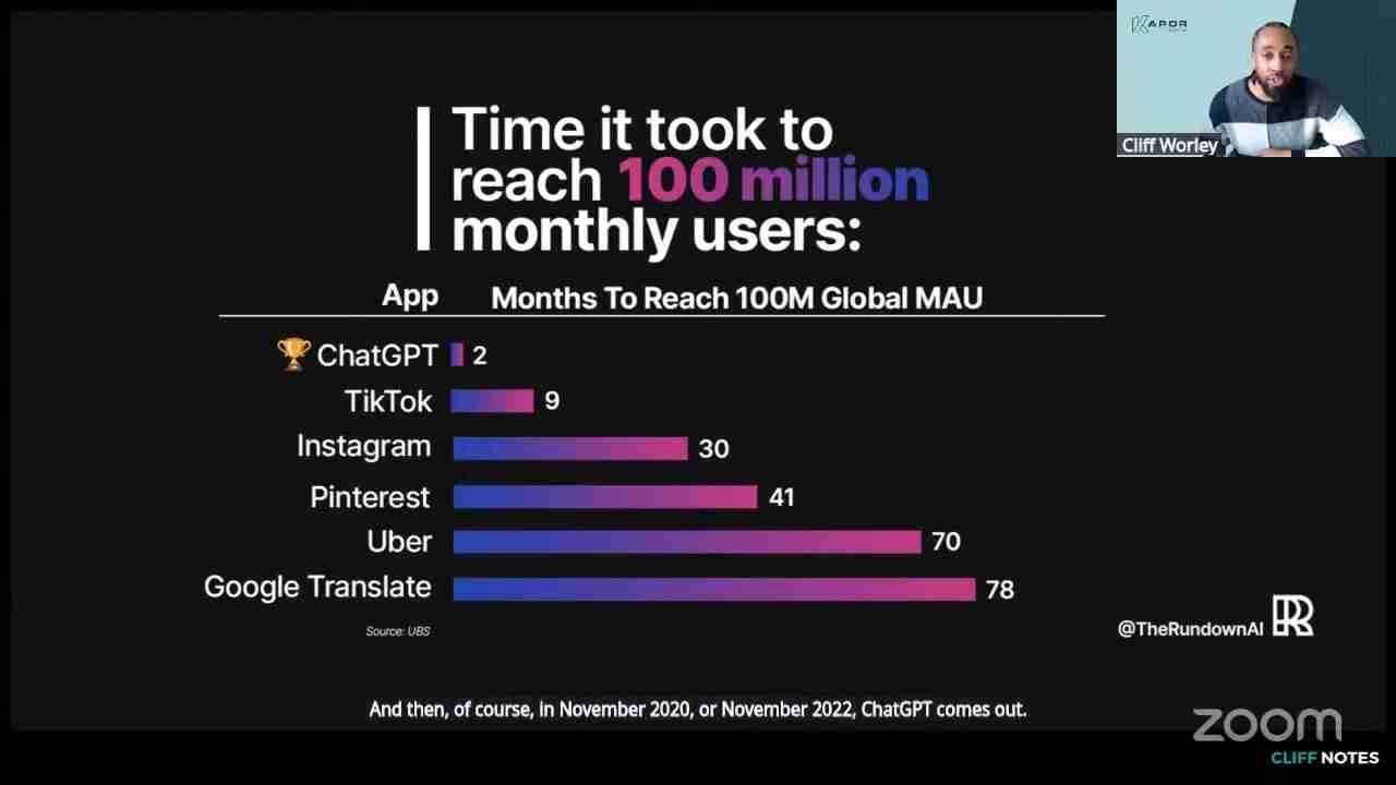 AI营销工具终极指南:2025年必备营销利器