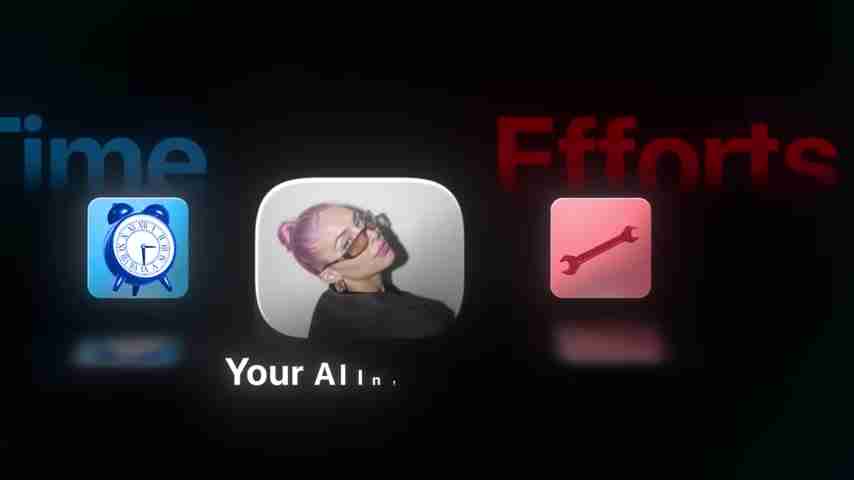 AI网红自动化教程：Aracads & n8n终极指南