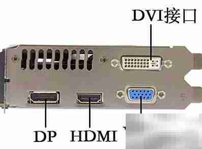 显卡无VGA接口？这样解决！