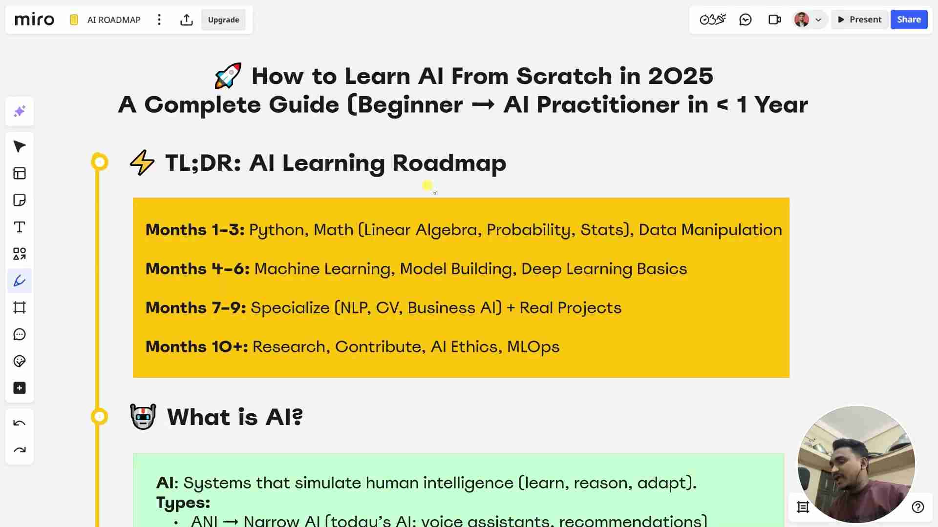 2025年零基础AI学习指南:一年内成为AI实践者