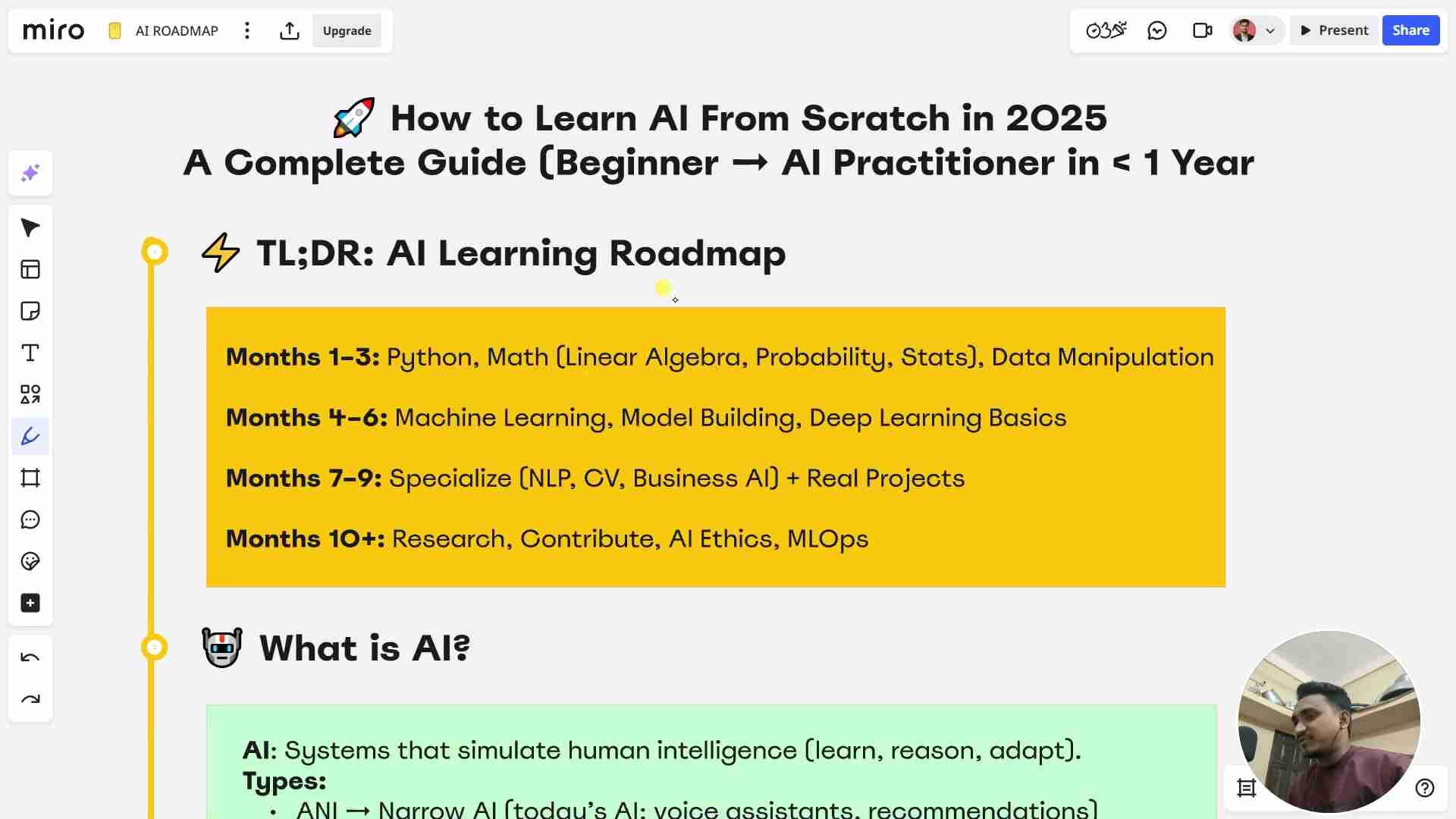 2025年零基础AI学习指南:一年内成为AI实践者