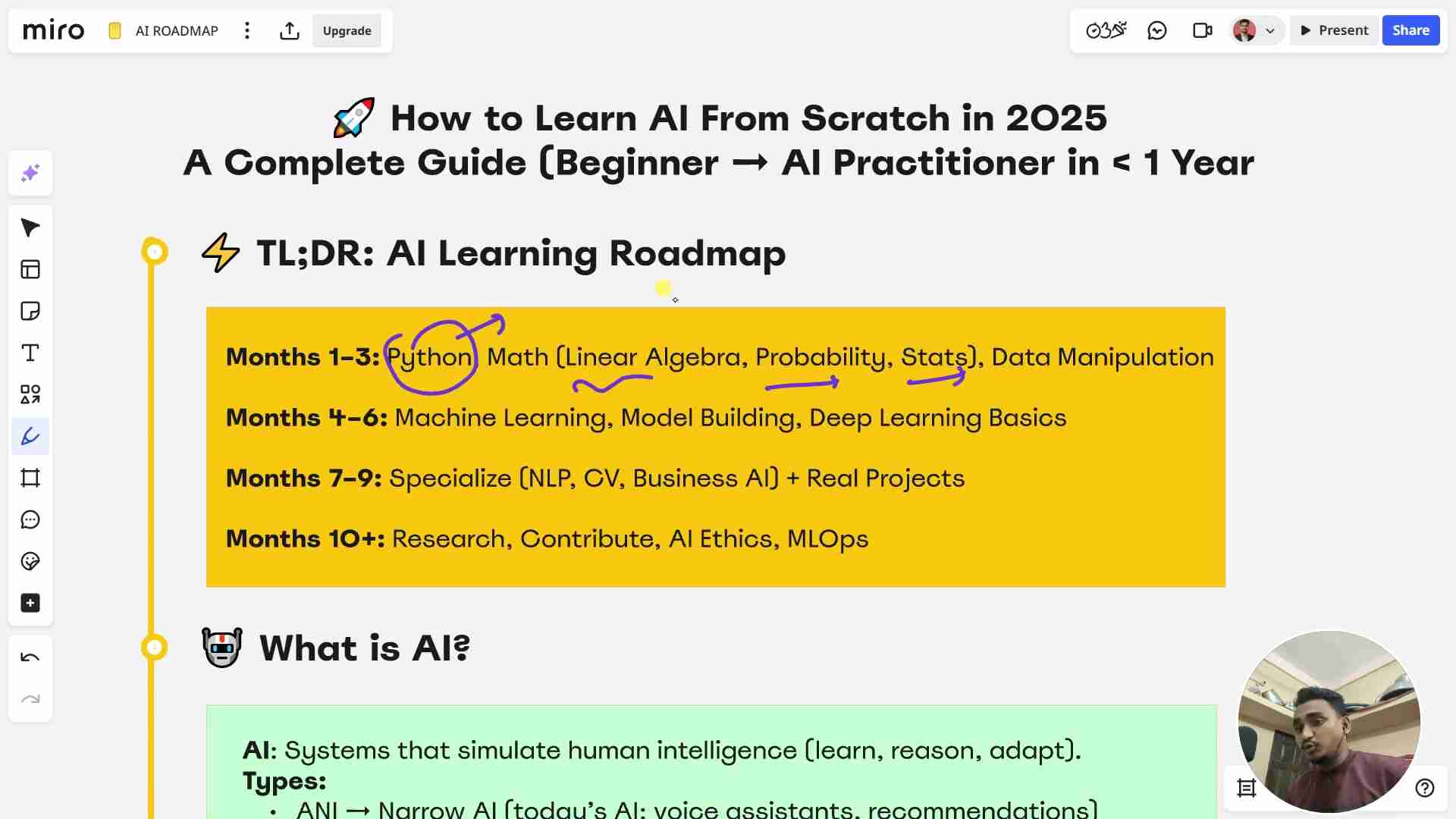 2025年零基础AI学习指南:一年内成为AI实践者