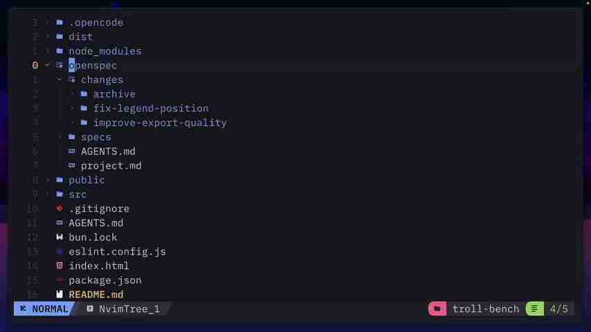 OpenSpec：轻量级AI代码助手规范驱动开发工具深度评测
