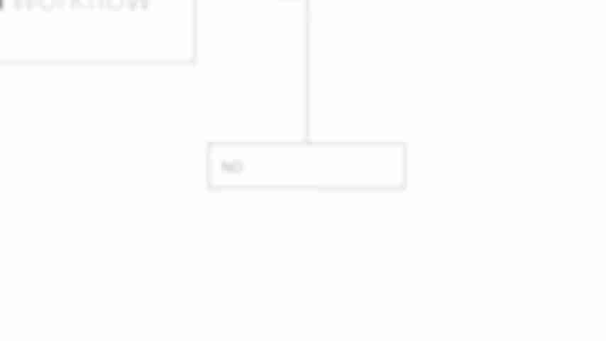 N8N:AI时代自动化工作流平台终极指南