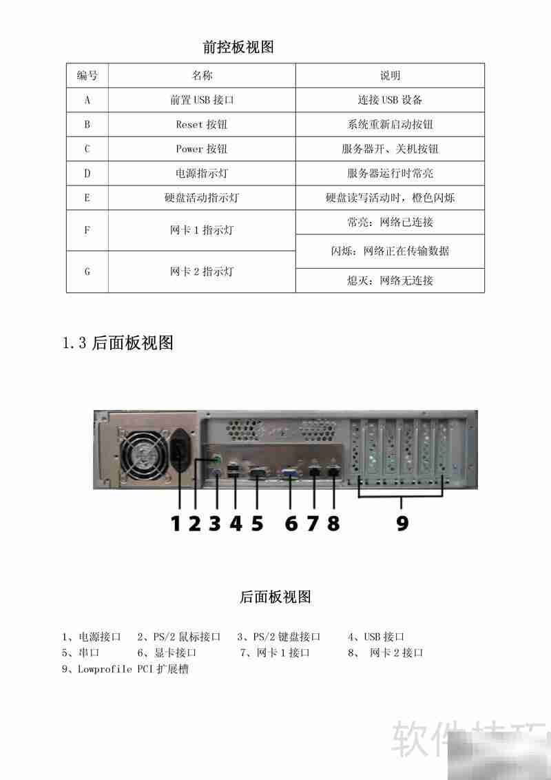潮英信NF290D服务器手册