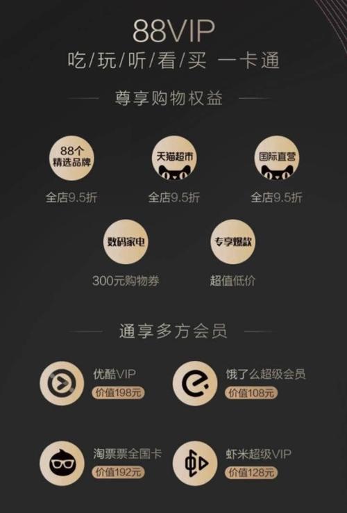 88VIP淘气值不够？提升攻略详解