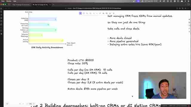 打造智能CRM：实现销售流程自动化管理的终极指南