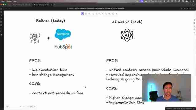 打造智能CRM：实现销售流程自动化管理的终极指南
