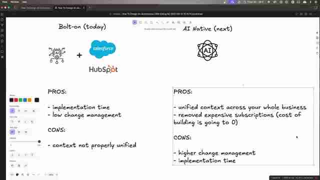 打造智能CRM：实现销售流程自动化管理的终极指南