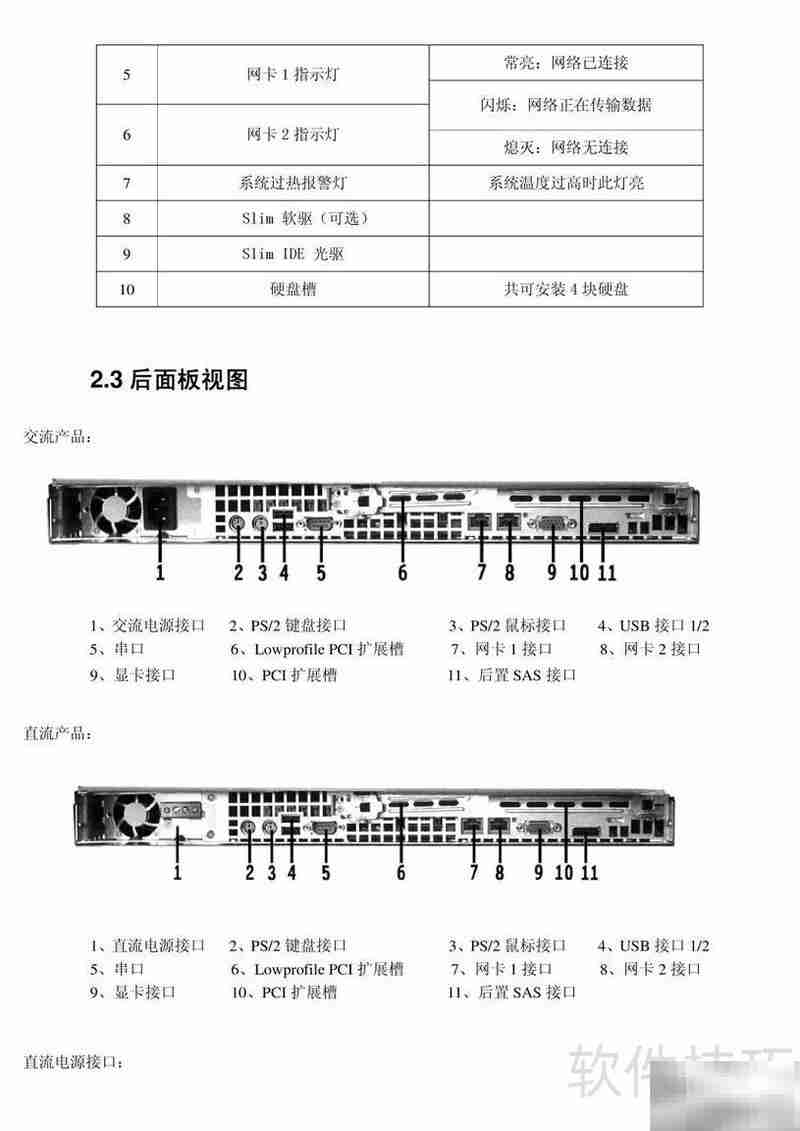 浪潮英信NF195E节能服务器手册