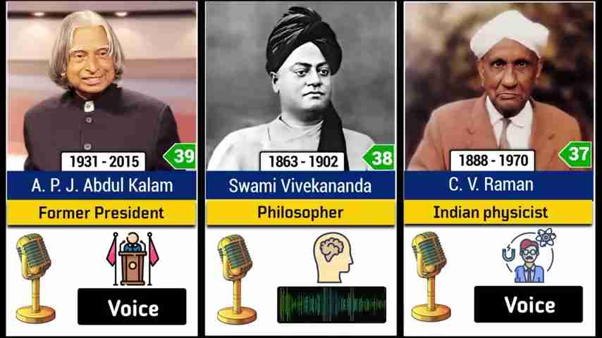 激发灵感：声音的力量——伟大人物励志演讲