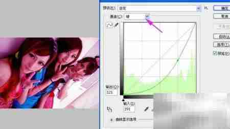 非主流女生闪图制作技巧