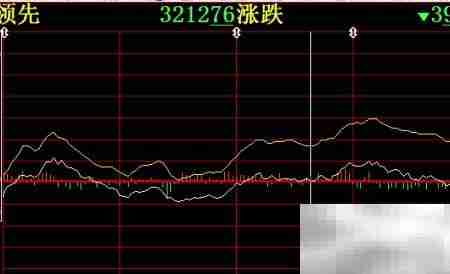 大千生态基本面查看指南