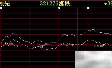 大千生态基本面查询方法详解