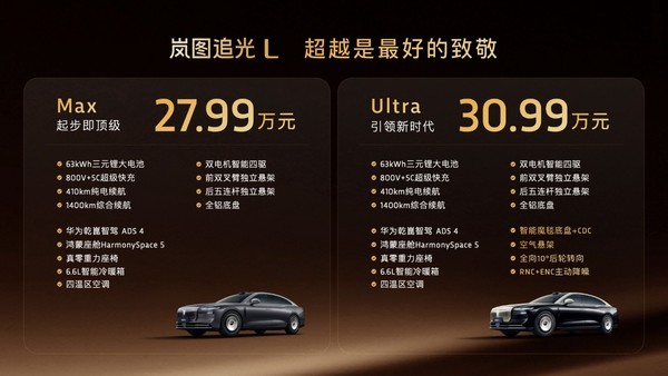 岚图追光L售价27.99万，进军豪华车市场