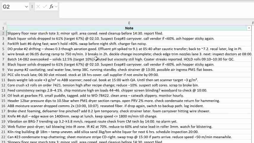 Excel Copilot:AI驱动的强大新功能与实用案例解析