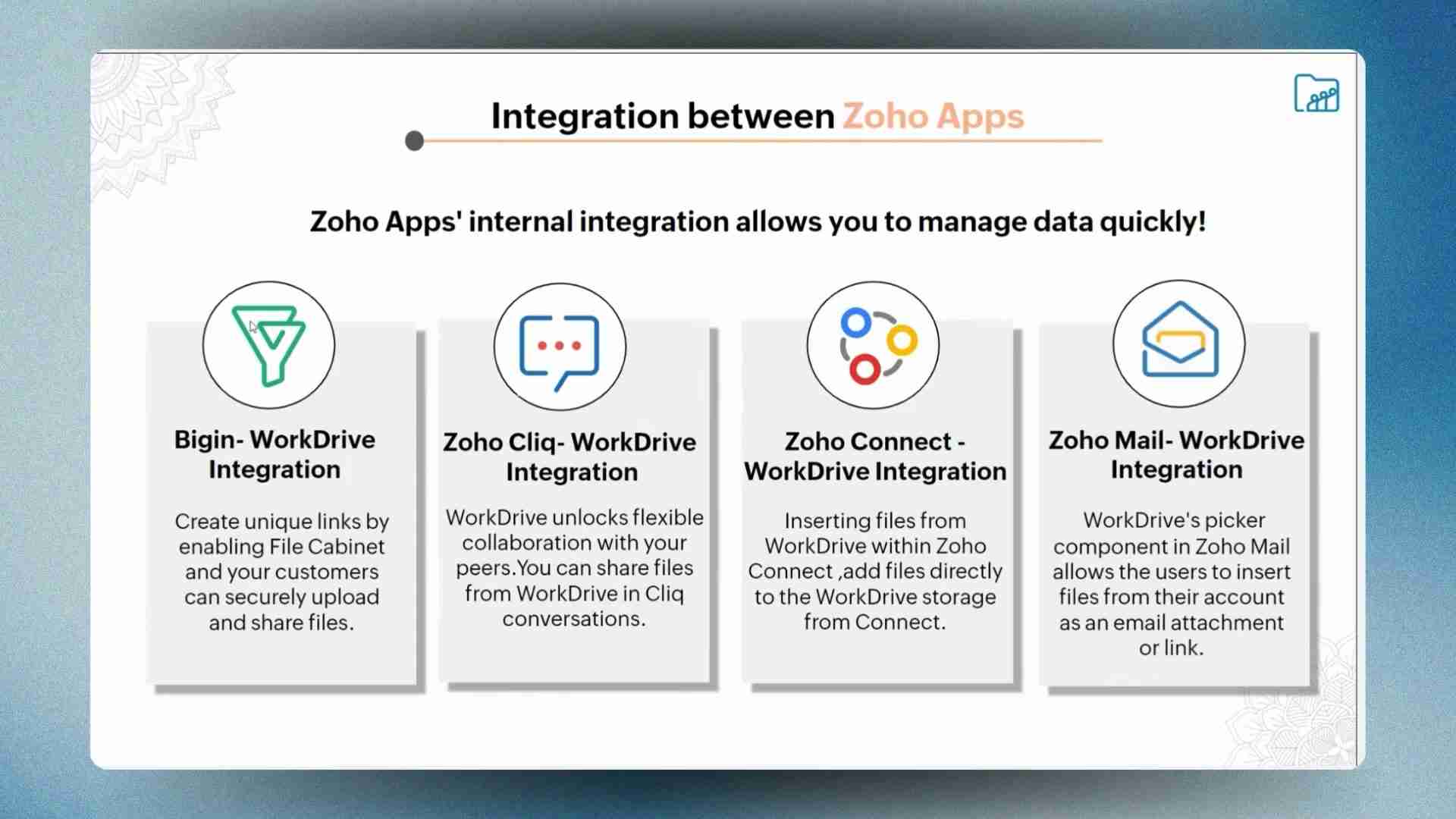 Zoho WorkDrive终极指南：数据迁移、协同办公、效率提升