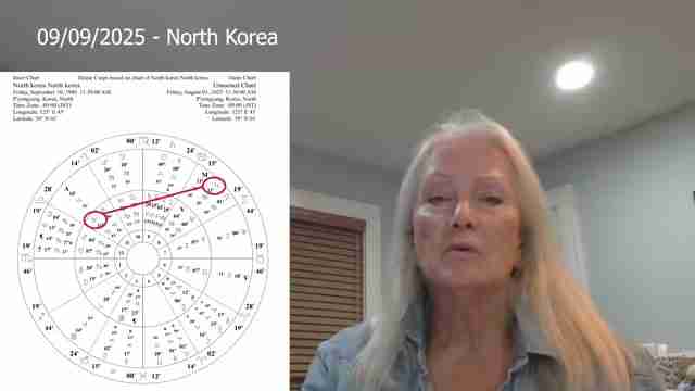 地缘政治风险：解析朝鲜半岛局势及未来走向