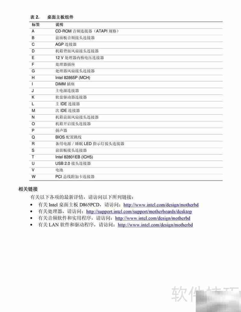 Intel D865PCD主板指南