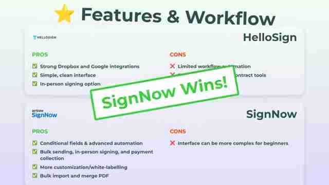 HelloSign vs SignNow:电子签名软件深度对比与选择指南