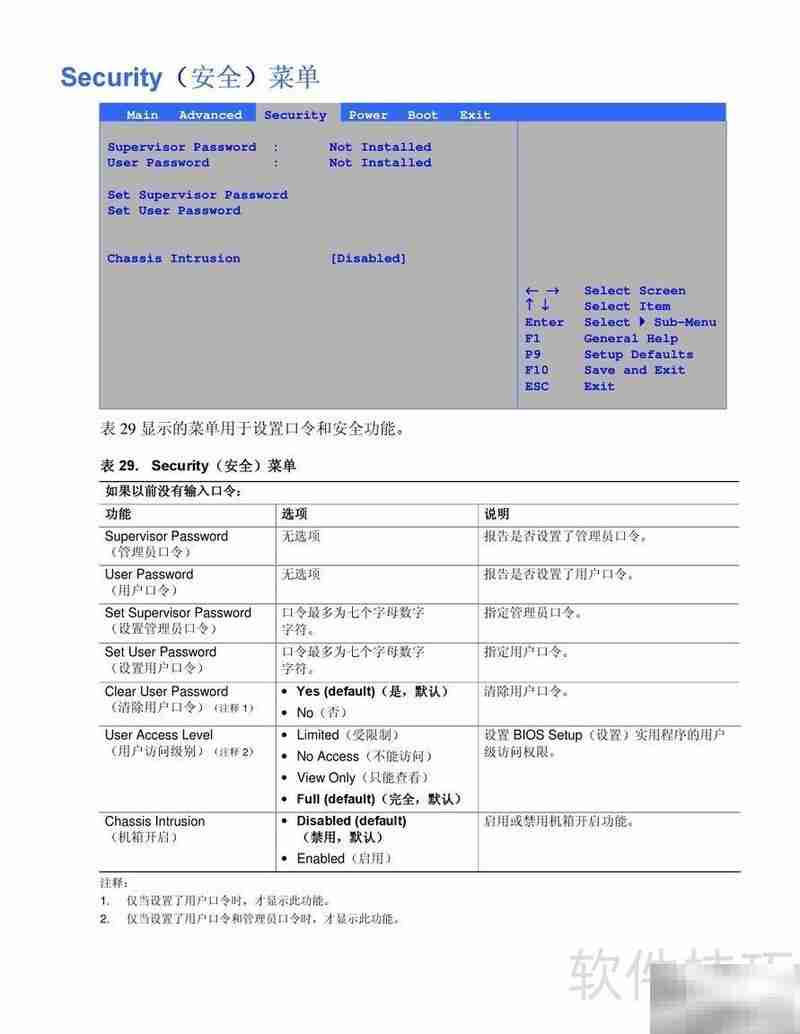 Intel D865GBF主板说明书