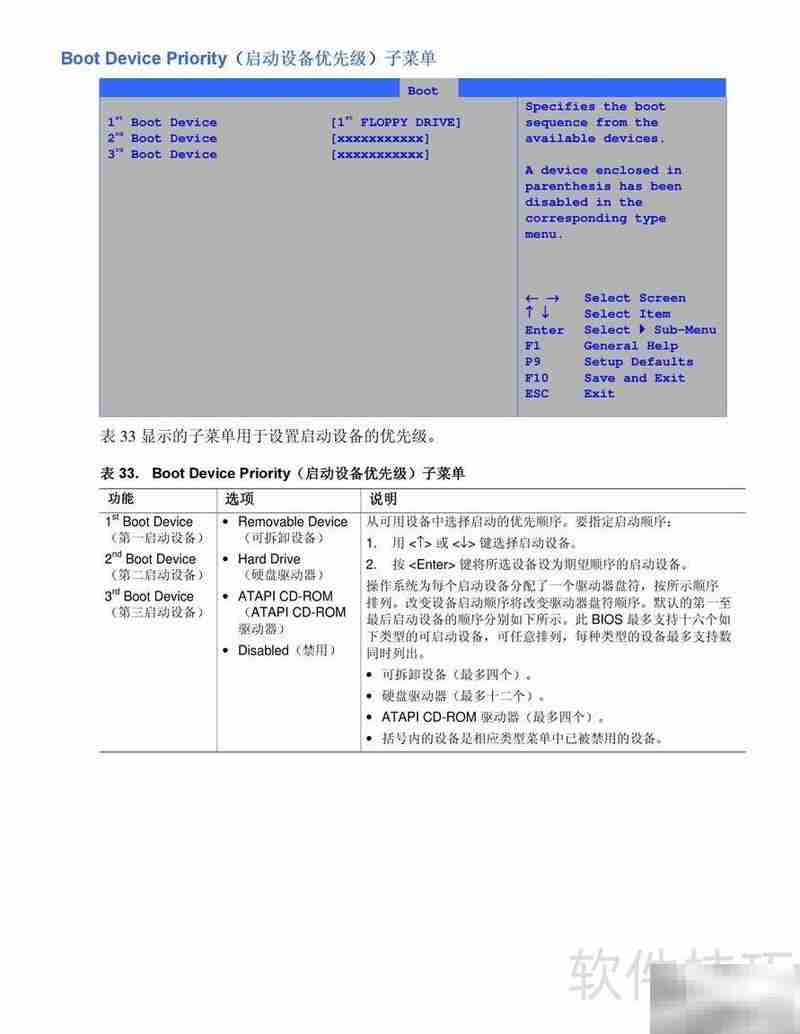 Intel D865GBF主板说明书