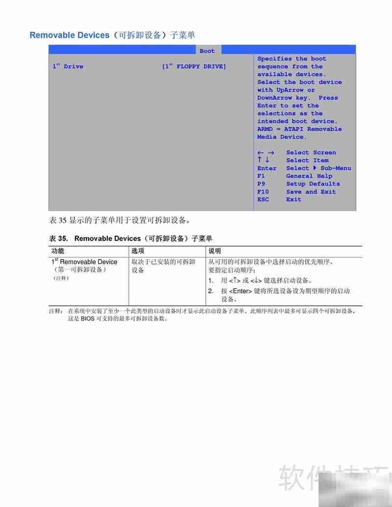 Intel D865GBF主板说明书