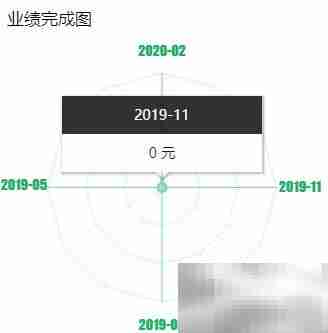 广告传媒ERP管理系统