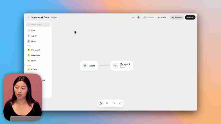 OpenAI Agent Builder 101:AI工作流可视化构建指南