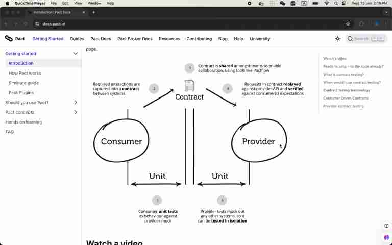 Pact Contract Testing：AI赋能微服务集成测试实践