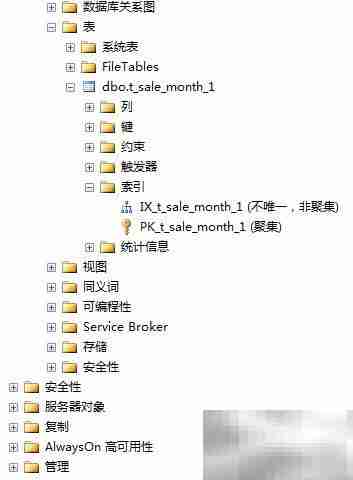 SQL Server 2012建表与索引