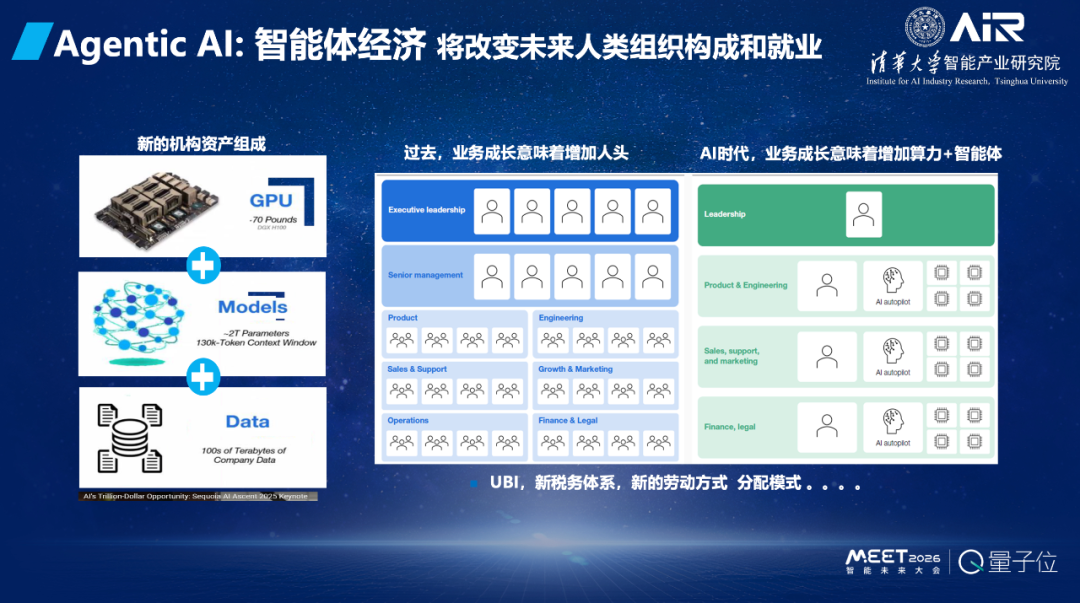 张亚勤院士：基础大模型最终不超过 10 个，十年后机器人比人多