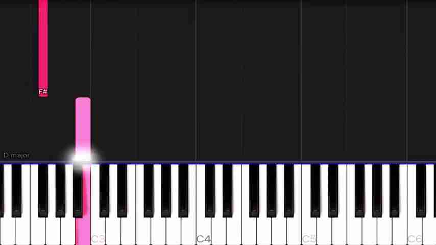 轻松掌握卡农D大调钢琴演奏技巧与乐理分析