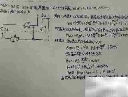 流体静力学复习指南